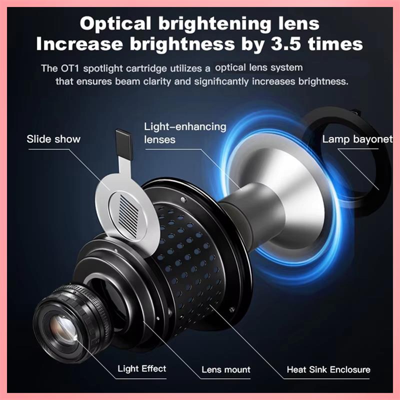 Photography Lighting Godox - Y23A-OT1 Photograph Flash Snoot Conical Lens