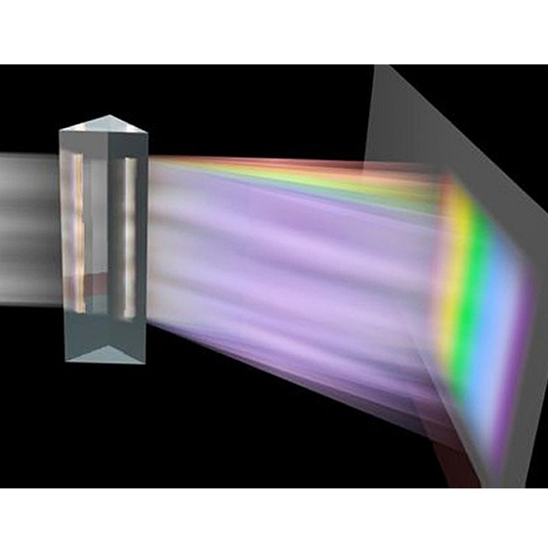 Optical Glass Prism for Photog - مراجعة Photography Lighting Triangle وسعره