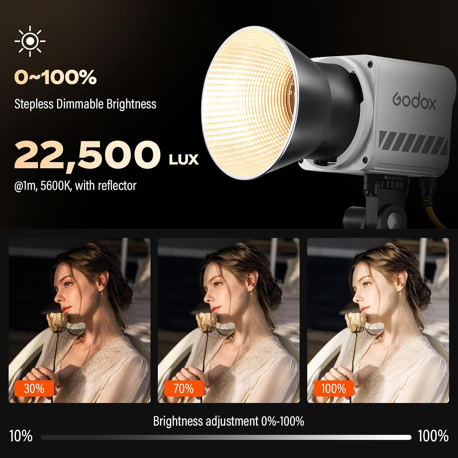 Godox ML60II Bi 70W 2800K to 6 - مراجعة Photography Lighting Godox وسعره