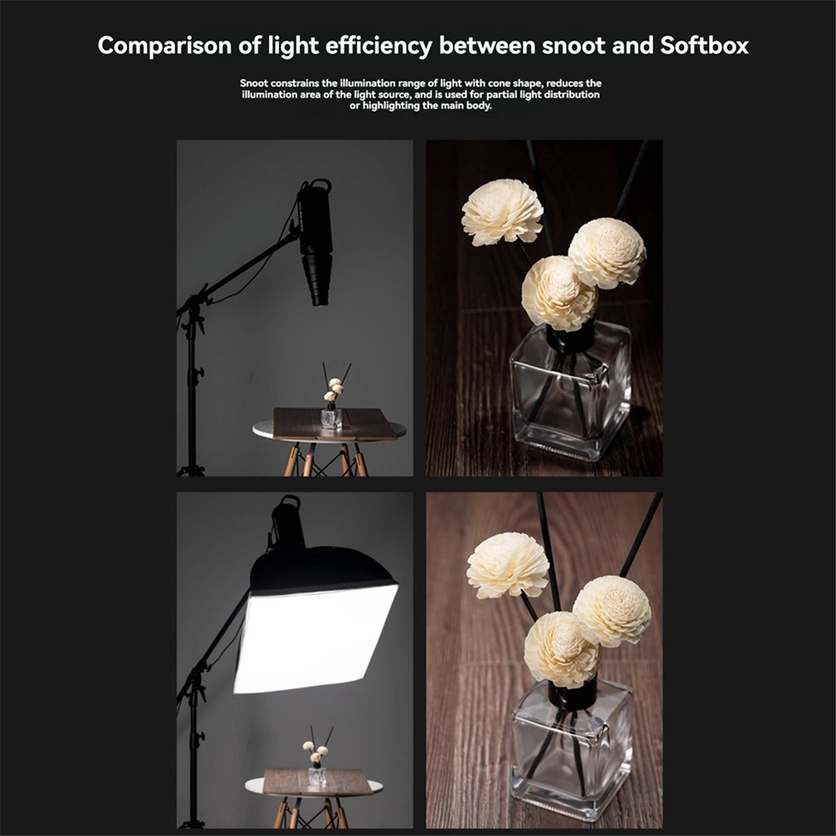 M05K Mount Large Flash Snoot P - مراجعة Photography Lighting Godox وسعره