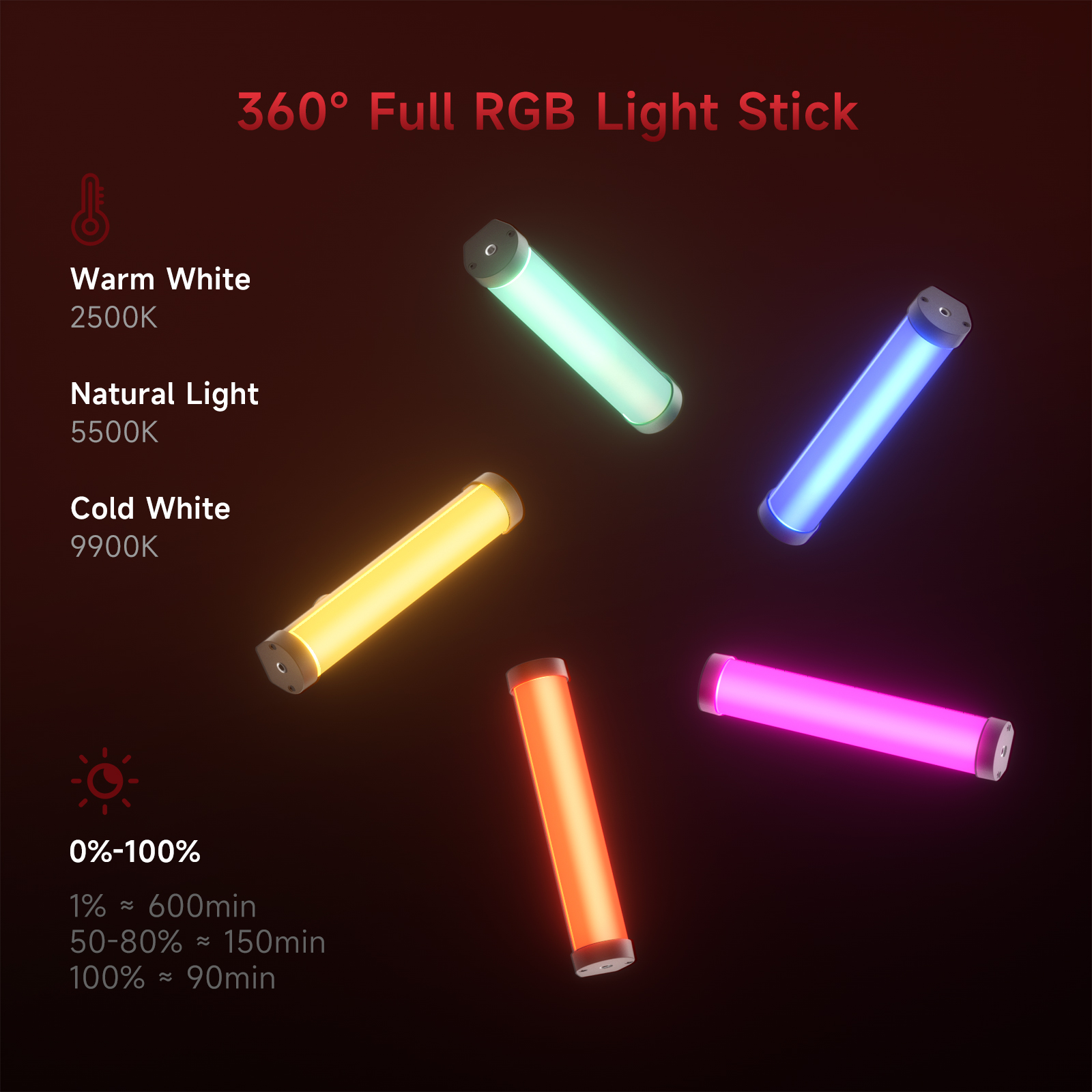 PHOTOOLEX RGB Video Light Hand - مراجعة Photography Lighting Design وسعره