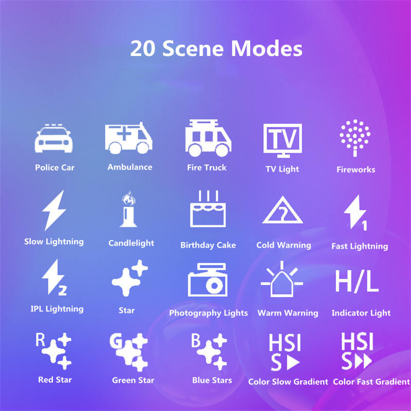 RGB Video Light LED Sunlight R - مراجعة Photography Lighting Design وسعره