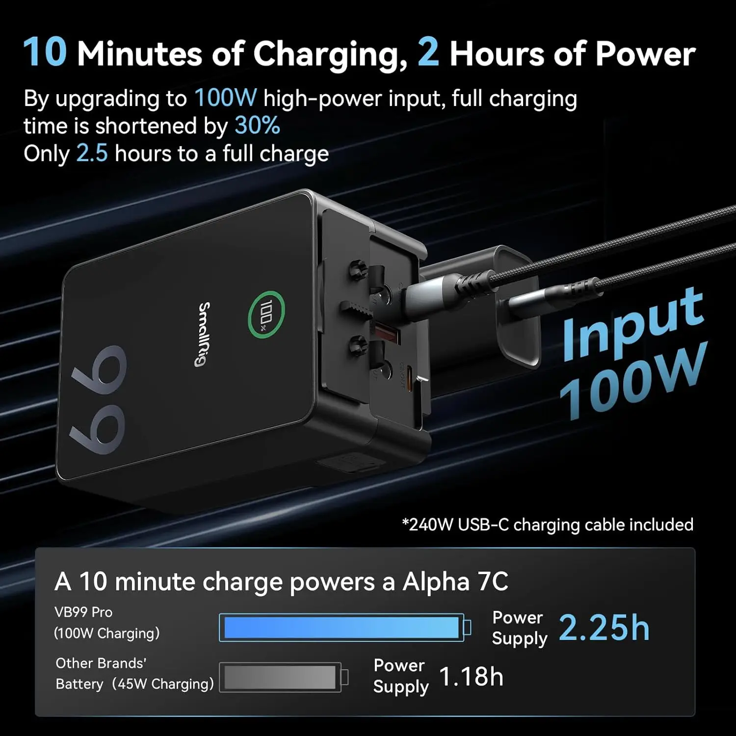 NEW SMALLRIG-V-Mount Battery V - مراجعة V Mount Battery وسعره