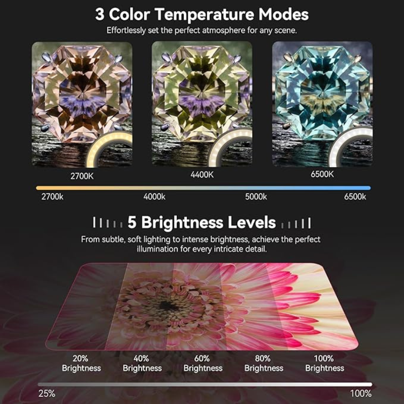 Macro Photography Fill Light:  - مراجعة Photography Lighting Design وسعره